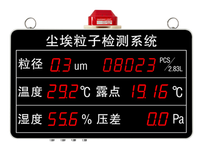 塵埃粒子檢測大屏